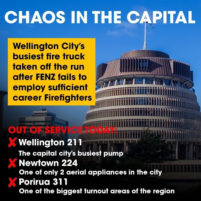 CHAOS IN THE CAPITAL